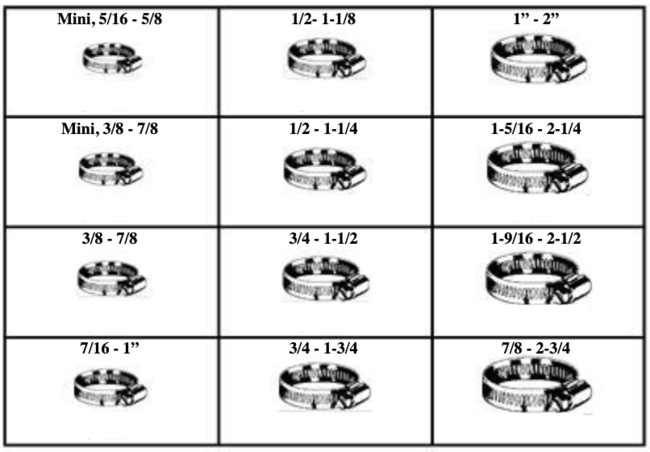 ALL STAINLESS STEEL HOSE CLAMPS