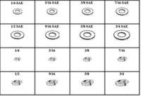 SAE FLAT & LOCK WASHERS