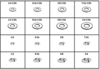 USS FLAT & LOCK WASHERS