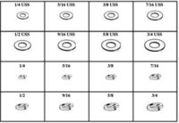 USS FLAT & LOCK WASHERS - GRADE 8