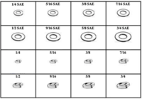 184892 SAE FLAT & LOCK WASHERS