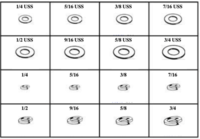 184893 USS FLAT & LOCK WASHERS