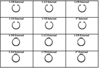 INTERNAL & EXTERNAL RETAINING RINGS LARGE SIZES