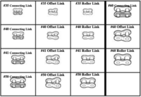 184955 ROLLER CHAIN LINKS