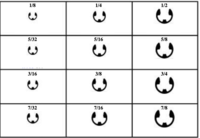 184958 "E" TYPE RETAINING RINGS