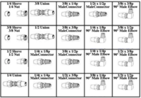 185000 BRASS AIR BRAKE FITTINGS