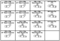 BRAKE AIR BRAKE FITTINGS
