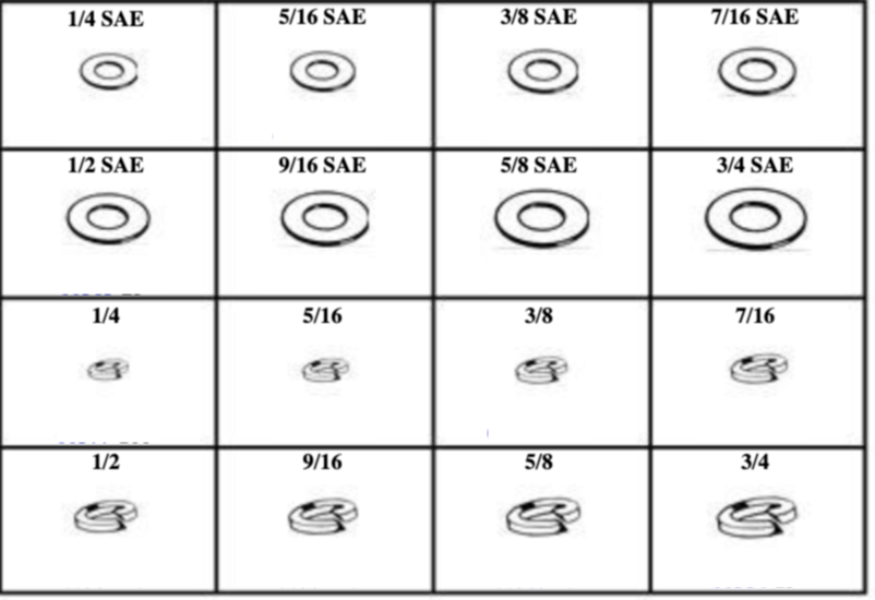 WASHERS FLAT & LOCK 16 ITEMS 860 PCS ASST SMALL TRAY