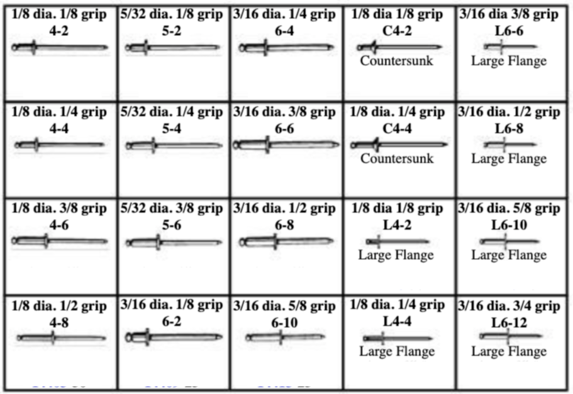 BLIND RIVETS 20 ITEMS 700 PCS ASST ALUMINUM