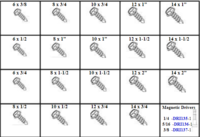 HEAD WASHER HEAD & TAP SCREWS