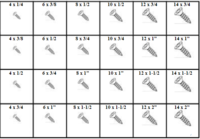 180904 PHILLIPS FLAT HEAD SHEET METAL SCREWS