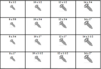 184800 SLOTTED & PHILLIPS COMBINATION DRIVE PAN HEAD SHEET METAL SCREWS