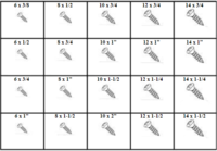 184801 PHILLIPS OVAL HEAD SHEET METAL SCREWS