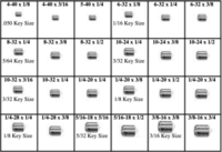 184836 SOCKET SET SCREWS