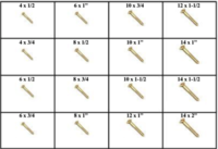 184846 SLOTTED FLAT HEAD WOOD SCREWS