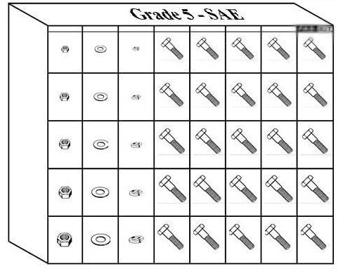 GRADE 5 HEX HEAD CAP SCREWS - SAE 40 HOLE BIN ASSORTMENT