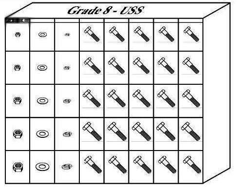 GRADE 8 HEX HEAD CAP SCREWS - USS COARSE 40 HOLE BIN ASSORTMENT