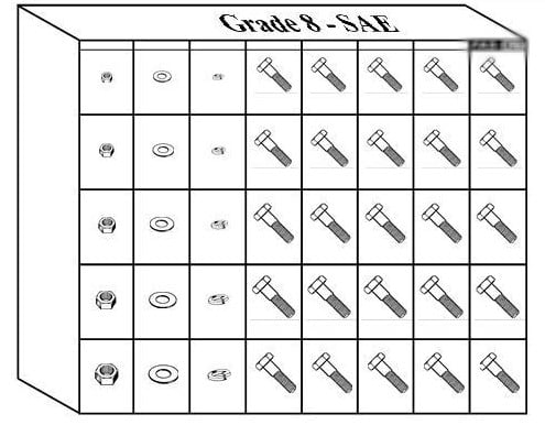 GRADE 8 HEX HEAD CAP SCREWS - SAE 40 HOLE BIN ASSORTMENT