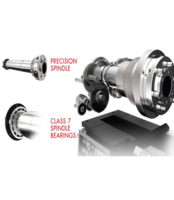 E-1236VS Elite 12x36 EVS Lathe