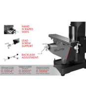 ETM-949 Elite 9x49 Variable Speed Mill