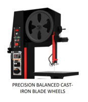 EVBS-20 ElLITE 20" Vertical BANDSAW