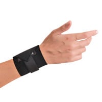 Ergonomic Protection