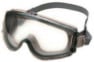 Eye Protection