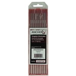Welding Consumables